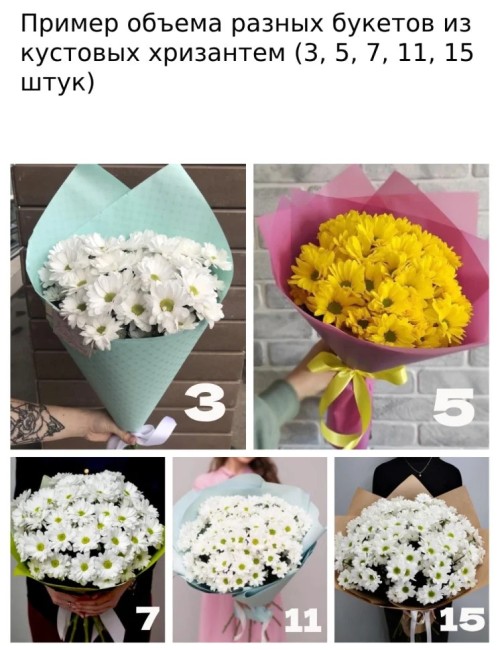 Букет цветов "Летнее солнце" Букет цветов "Летнее солнце"